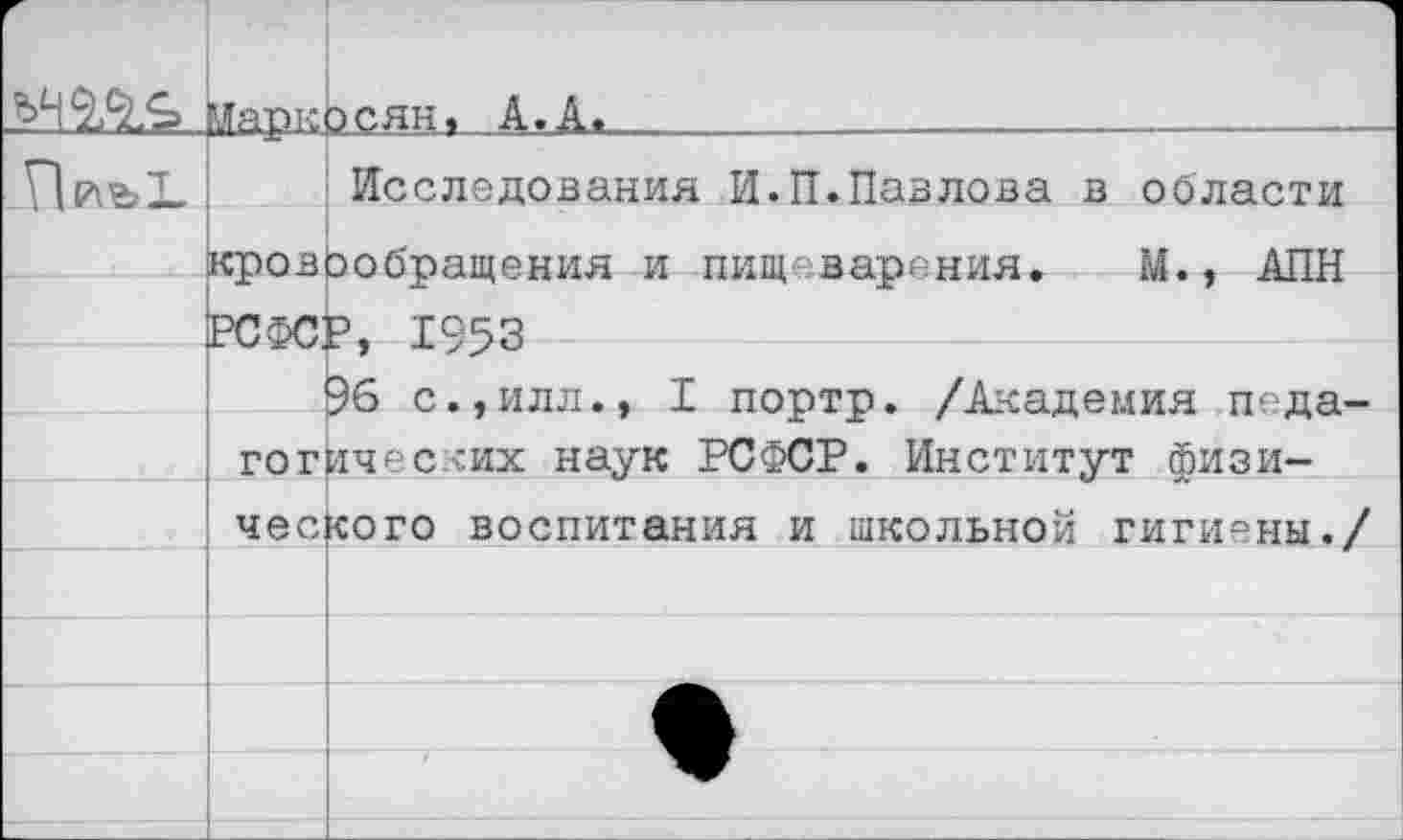 ﻿г	Марк	осян,А.А,		_. . 		
	кров рсфс:	Исследования И.П.Павлова в области □обращения и пищ варения, М., АПН Р. 1953
		96 с.,илл., I портр. /Академия педа-
	ГОГ	ических наук РСФСР. Институт физи-
	чес	кого воспитания и школьной гигиены./
		
		
		
	—	